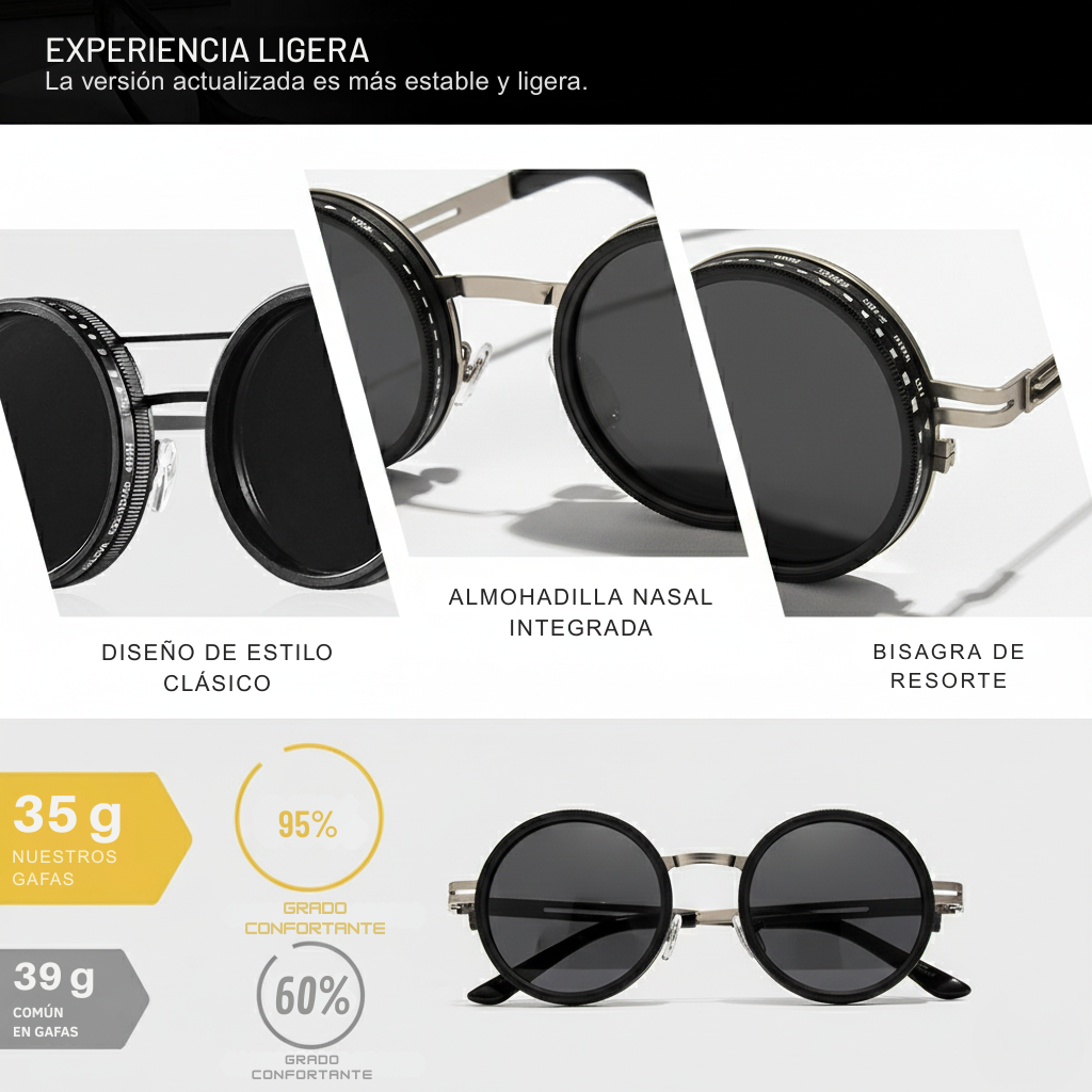 LuminControl™ Gafas Ajustables